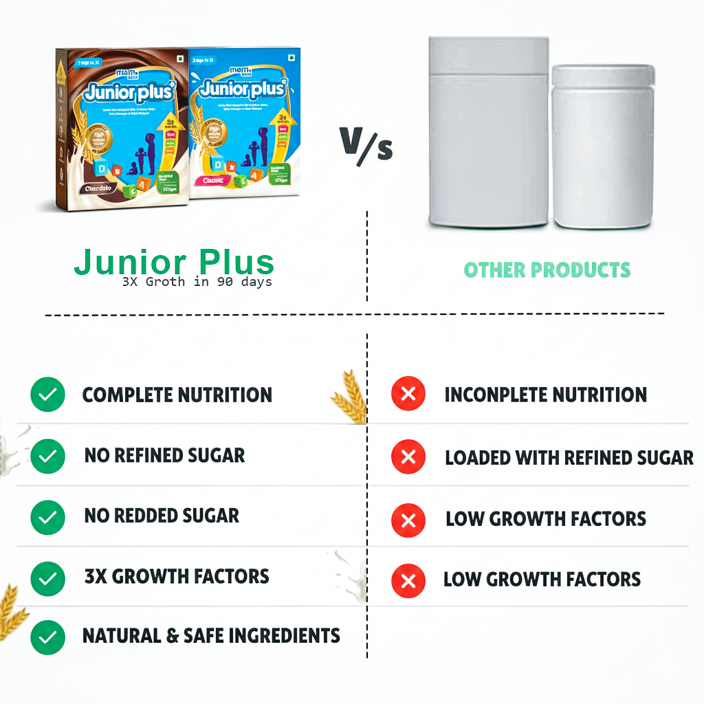 Junior Plus Comparison Chart